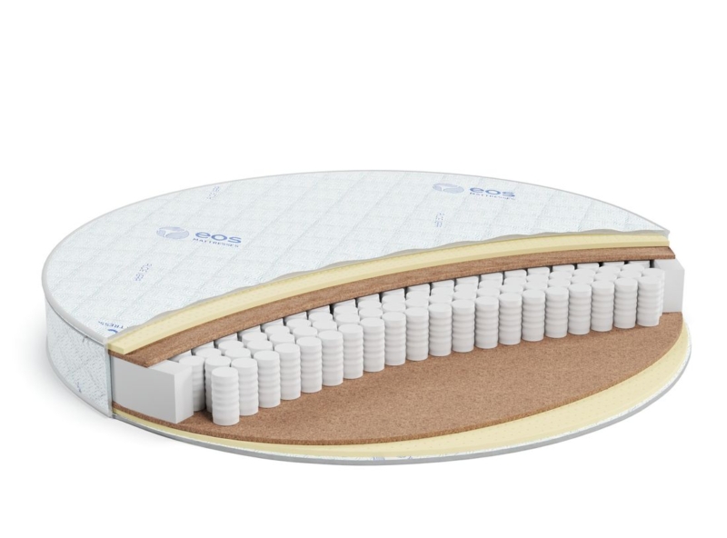 1_tip_5a_k Матрас ЭОС Премьер Тип 5a круглый — изображение 1