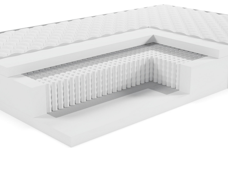 Матрас ЭОС Элит Тип 6 — изображение 2