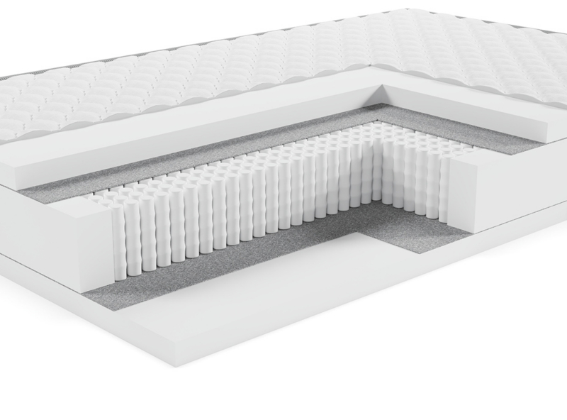 Матрас ЭОС Элит Тип 6 — изображение 2