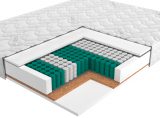 Матрас ЭОС Аспект Тип 30