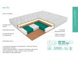 Матрас ЭОС Аспект Тип 9c