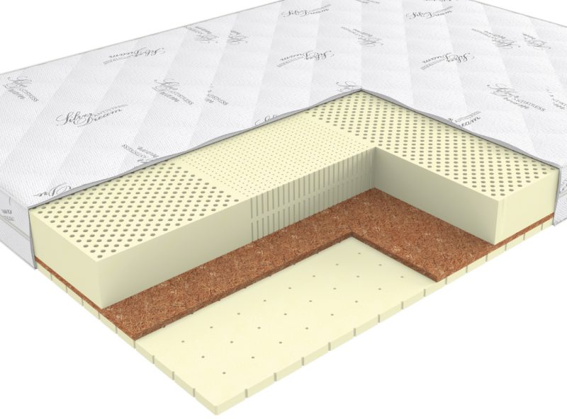 Матрас ЭОС Элит Тип 18c Матрас ЭОС Элит Тип 18c