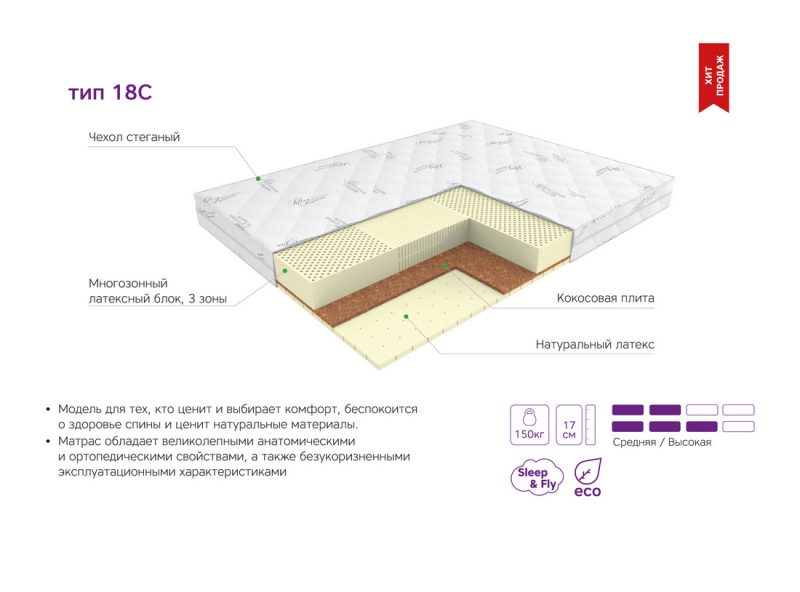 Матрас ЭОС Элит Тип 18c Матрас ЭОС Элит Тип 18c