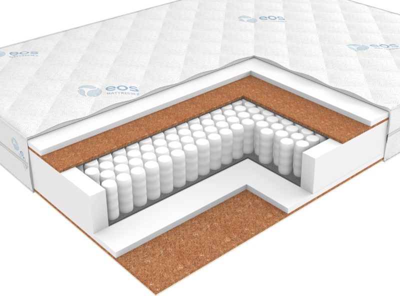 Матрас ЭОС Премьер Тип 14